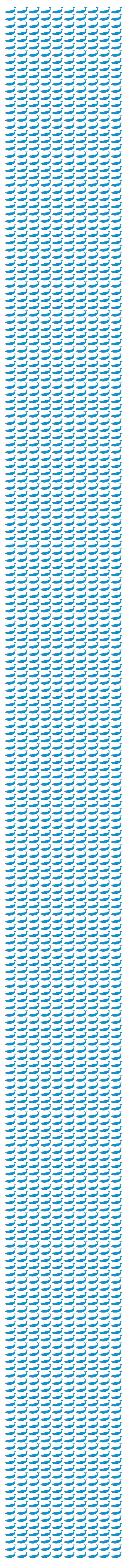 2150bluewhales